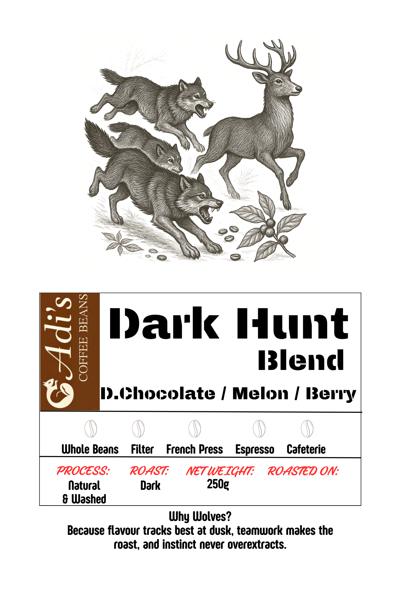 Wholesale Coffee for Cafés & Businesses – Custom Roasted Blends
